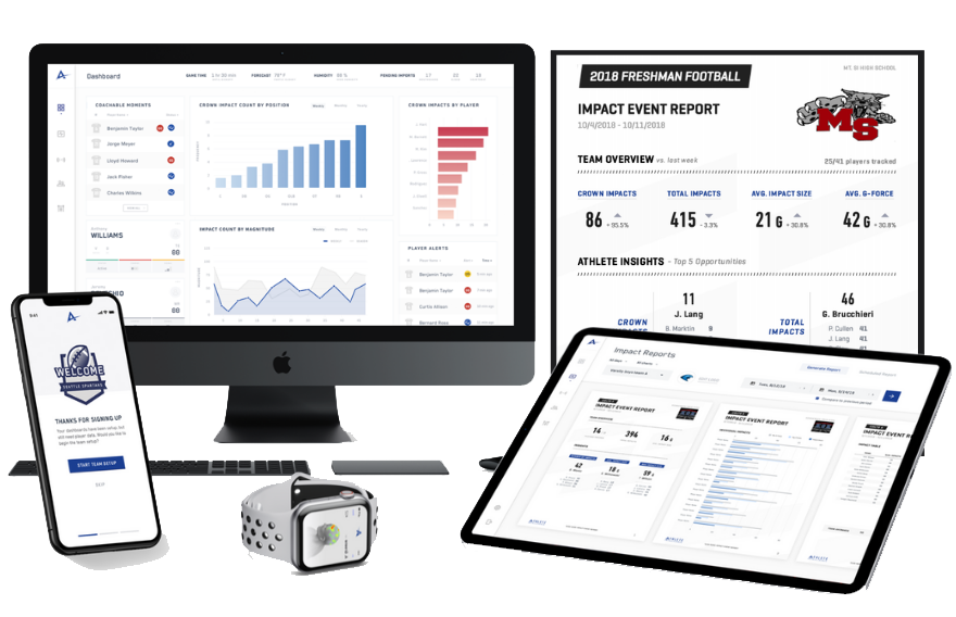 Athlete Intelligence – Head Impact Monitoring | Sports Data Analytics