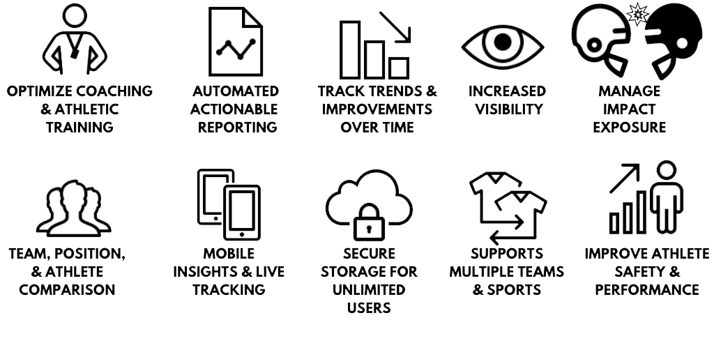 Athlete Intelligence – Head Impact Monitoring | Sports Data Analytics