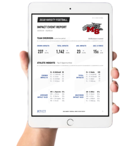 Head Impact Report